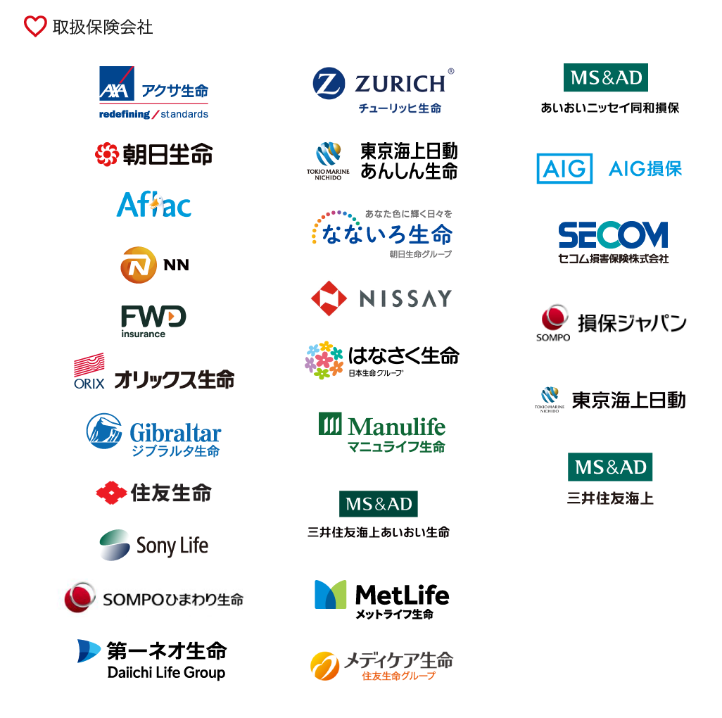 取扱保険会社