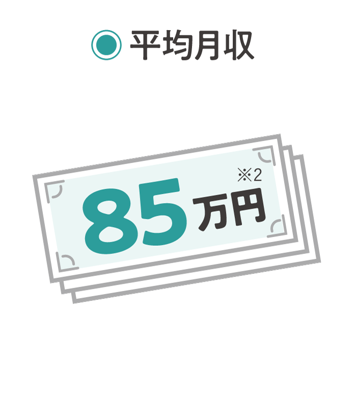 平均月収85万円※2